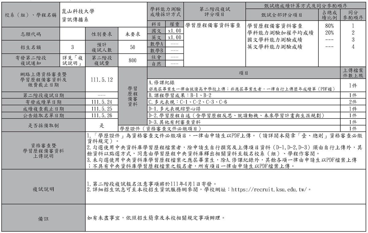 111學年度申請入學簡章